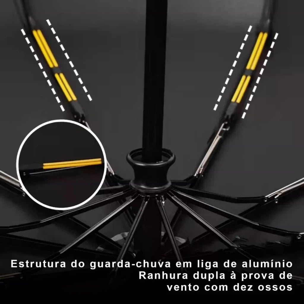 Guarda-Chuva Automático Abre e Fecha Reforçado Anti-Vento com Proteção UV
